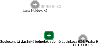 Společenství vlastníků jednotek v domě Lucinkova 584, Praha 9 - obrázek vizuálního zobrazení vztahů obchodního rejstříku