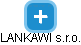 LANKAWI s.r.o. - obrázek vizuálního zobrazení vztahů obchodního rejstříku