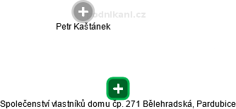Společenství vlastníků domu čp. 271 Bělehradská, Pardubice - obrázek vizuálního zobrazení vztahů obchodního rejstříku