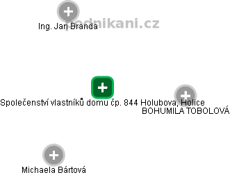 Společenství vlastníků domu čp. 844 Holubova, Holice - obrázek vizuálního zobrazení vztahů obchodního rejstříku
