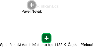 Společenství vlastníků domu č.p. 1133 K. Čapka, Přelouč - obrázek vizuálního zobrazení vztahů obchodního rejstříku