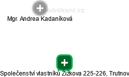 Společenství vlastníků Žižkova 225-226, Trutnov - obrázek vizuálního zobrazení vztahů obchodního rejstříku