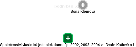 Společenství vlastníků jednotek domu čp. 2092, 2093, 2094 ve Dvoře Králové n.L. - obrázek vizuálního zobrazení vztahů obchodního rejstříku