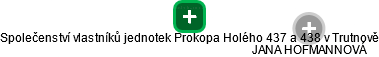 Společenství vlastníků jednotek Prokopa Holého 437 a 438 v Trutnově - obrázek vizuálního zobrazení vztahů obchodního rejstříku