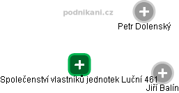Společenství vlastníků jednotek Luční 461 - obrázek vizuálního zobrazení vztahů obchodního rejstříku