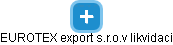 EUROTEX export s.r.o.v likvidaci - obrázek vizuálního zobrazení vztahů obchodního rejstříku
