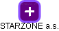 STARZONE a.s. - obrázek vizuálního zobrazení vztahů obchodního rejstříku