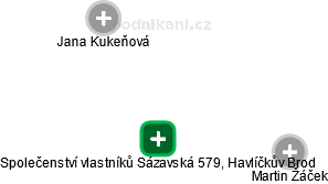 Společenství vlastníků Sázavská 579, Havlíčkův Brod - obrázek vizuálního zobrazení vztahů obchodního rejstříku