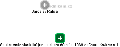 Společenství vlastníků jednotek pro dům čp. 1969 ve Dvoře Králové n. L. - obrázek vizuálního zobrazení vztahů obchodního rejstříku