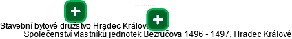 Společenství vlastníků jednotek Bezručova 1496 - 1497, Hradec Králové - obrázek vizuálního zobrazení vztahů obchodního rejstříku