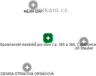 Společenství vlastníků pro dům č.p. 365 a 366, Častolovice - obrázek vizuálního zobrazení vztahů obchodního rejstříku