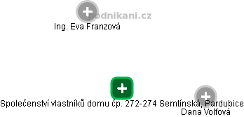 Společenství vlastníků domu čp. 272-274 Semtínská, Pardubice - obrázek vizuálního zobrazení vztahů obchodního rejstříku