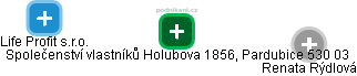 Společenství vlastníků Holubova 1856, Pardubice 530 03 - obrázek vizuálního zobrazení vztahů obchodního rejstříku