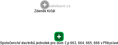 Společenství vlastníků jednotek pro dům č.p.663, 664, 665, 666 v Přibyslavi - obrázek vizuálního zobrazení vztahů obchodního rejstříku