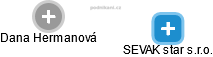 SEVAK star s.r.o. - obrázek vizuálního zobrazení vztahů obchodního rejstříku