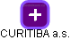 CURITIBA a.s. - obrázek vizuálního zobrazení vztahů obchodního rejstříku