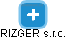 RIZGER s.r.o. - obrázek vizuálního zobrazení vztahů obchodního rejstříku