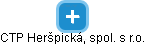 CTP Heršpická, spol. s r.o. - obrázek vizuálního zobrazení vztahů obchodního rejstříku