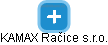 KAMAX Račice s.r.o. - obrázek vizuálního zobrazení vztahů obchodního rejstříku