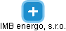IMB energo, s.r.o. - obrázek vizuálního zobrazení vztahů obchodního rejstříku