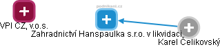 Zahradnictví Hanspaulka s.r.o. v likvidaci - obrázek vizuálního zobrazení vztahů obchodního rejstříku