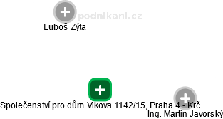 Společenství pro dům Vikova 1142/15, Praha 4 - Krč - obrázek vizuálního zobrazení vztahů obchodního rejstříku