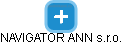 NAVIGATOR ANN s.r.o. - obrázek vizuálního zobrazení vztahů obchodního rejstříku