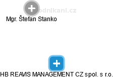 HB REAVIS MANAGEMENT CZ spol. s r.o. - obrázek vizuálního zobrazení vztahů obchodního rejstříku