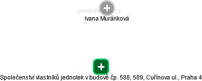 Společenství vlastníků jednotek v budově čp. 588, 589, Cuřínova ul., Praha 4 - obrázek vizuálního zobrazení vztahů obchodního rejstříku