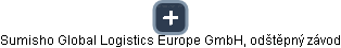 Sumisho Global Logistics Europe GmbH, odštěpný závod - obrázek vizuálního zobrazení vztahů obchodního rejstříku