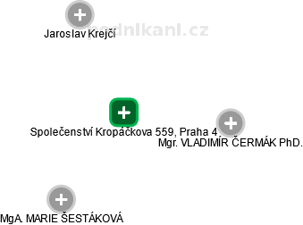 Společenství Kropáčkova 559, Praha 4 - obrázek vizuálního zobrazení vztahů obchodního rejstříku
