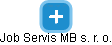 Job Servis MB s. r. o. - obrázek vizuálního zobrazení vztahů obchodního rejstříku