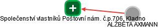 Společenství vlastníků Poštovní nám. č.p.706, Kladno - obrázek vizuálního zobrazení vztahů obchodního rejstříku