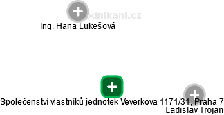 Společenství vlastníků jednotek Veverkova 1171/31, Praha 7 - obrázek vizuálního zobrazení vztahů obchodního rejstříku