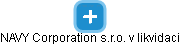 NAVY Corporation s.r.o. v likvidaci - obrázek vizuálního zobrazení vztahů obchodního rejstříku