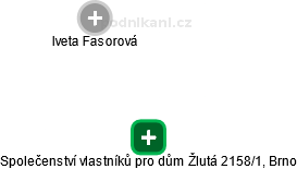 Společenství vlastníků pro dům Žlutá 2158/1, Brno - obrázek vizuálního zobrazení vztahů obchodního rejstříku