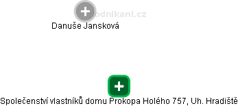 Společenství vlastníků domu Prokopa Holého 757, Uh. Hradiště - obrázek vizuálního zobrazení vztahů obchodního rejstříku