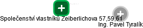 Společenství vlastníků Zeiberlichova 57,59,61 - obrázek vizuálního zobrazení vztahů obchodního rejstříku