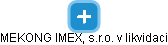 MEKONG IMEX, s.r.o. v likvidaci - obrázek vizuálního zobrazení vztahů obchodního rejstříku