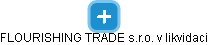 FLOURISHING TRADE s.r.o. v likvidaci - obrázek vizuálního zobrazení vztahů obchodního rejstříku