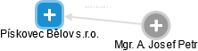 Pískovec Bělov s.r.o. - obrázek vizuálního zobrazení vztahů obchodního rejstříku