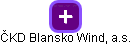 ČKD Blansko Wind, a.s. - obrázek vizuálního zobrazení vztahů obchodního rejstříku
