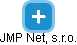 JMP Net, s.r.o. - obrázek vizuálního zobrazení vztahů obchodního rejstříku