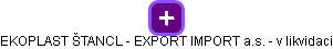 EKOPLAST ŠTANCL - EXPORT IMPORT a.s. - v likvidaci - obrázek vizuálního zobrazení vztahů obchodního rejstříku