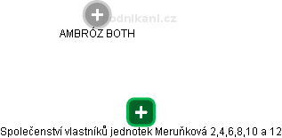 Společenství vlastníků jednotek Meruňková 2,4,6,8,10 a 12 - obrázek vizuálního zobrazení vztahů obchodního rejstříku