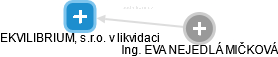 EKVILIBRIUM, s.r.o. v likvidaci - obrázek vizuálního zobrazení vztahů obchodního rejstříku