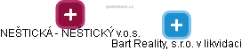 Bart Reality, s.r.o. v likvidaci - obrázek vizuálního zobrazení vztahů obchodního rejstříku