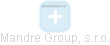 Mandre Group, s.r.o. - obrázek vizuálního zobrazení vztahů obchodního rejstříku
