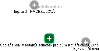 Společenství vlastníků jednotek pro dům Kotlářská 23, Brno - obrázek vizuálního zobrazení vztahů obchodního rejstříku