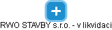 RWO STAVBY s.r.o. - v likvidaci - obrázek vizuálního zobrazení vztahů obchodního rejstříku